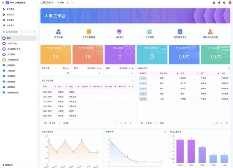 成都网站建设：如何助力企业数字化转型
